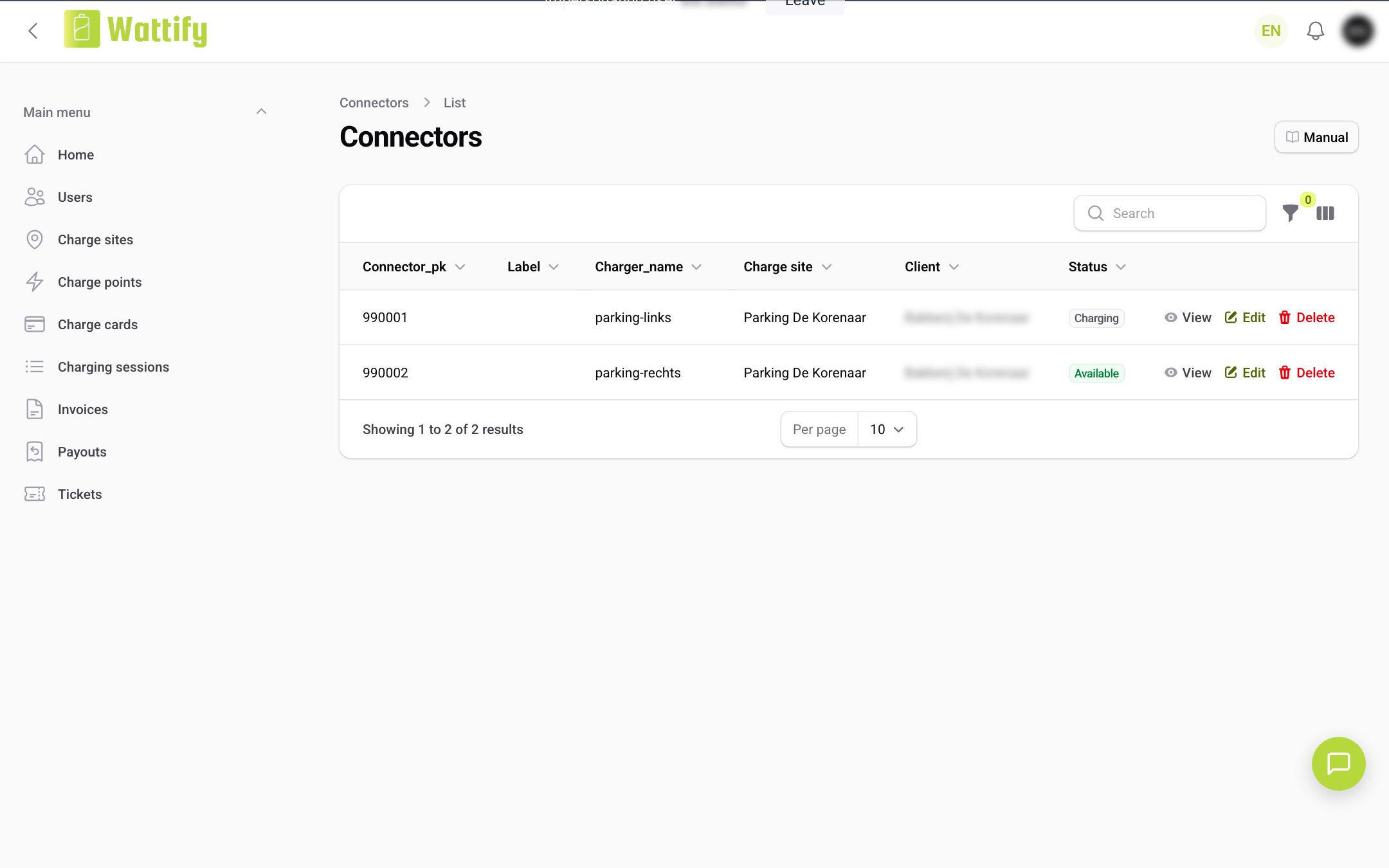 The Connectors overview