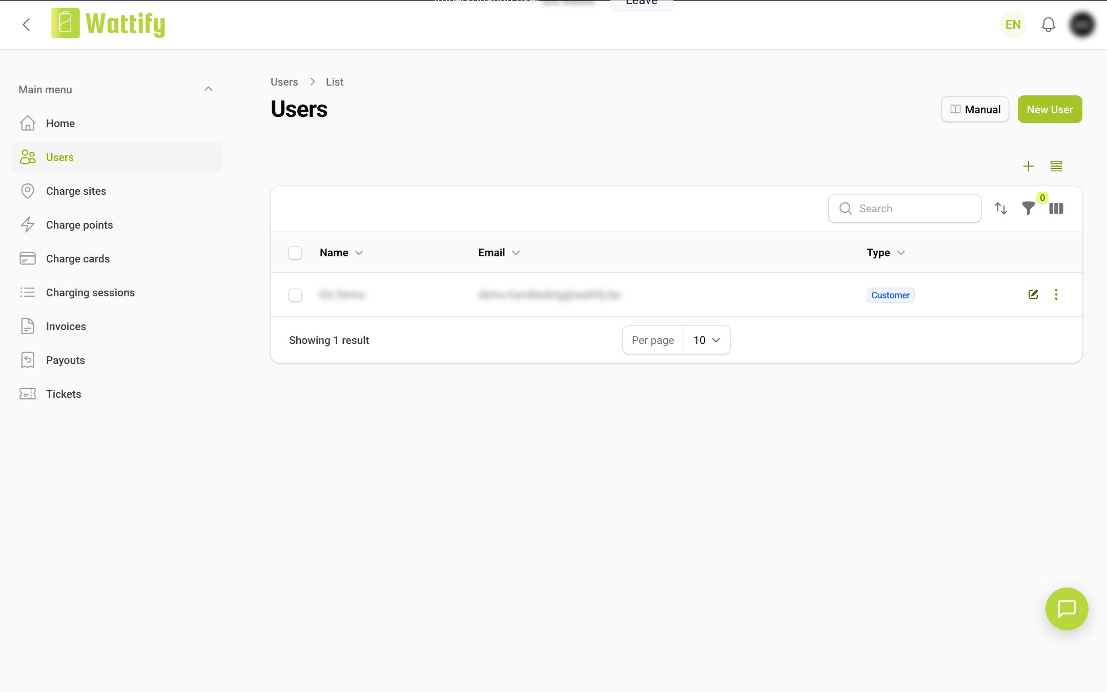 The Users overview of a customer