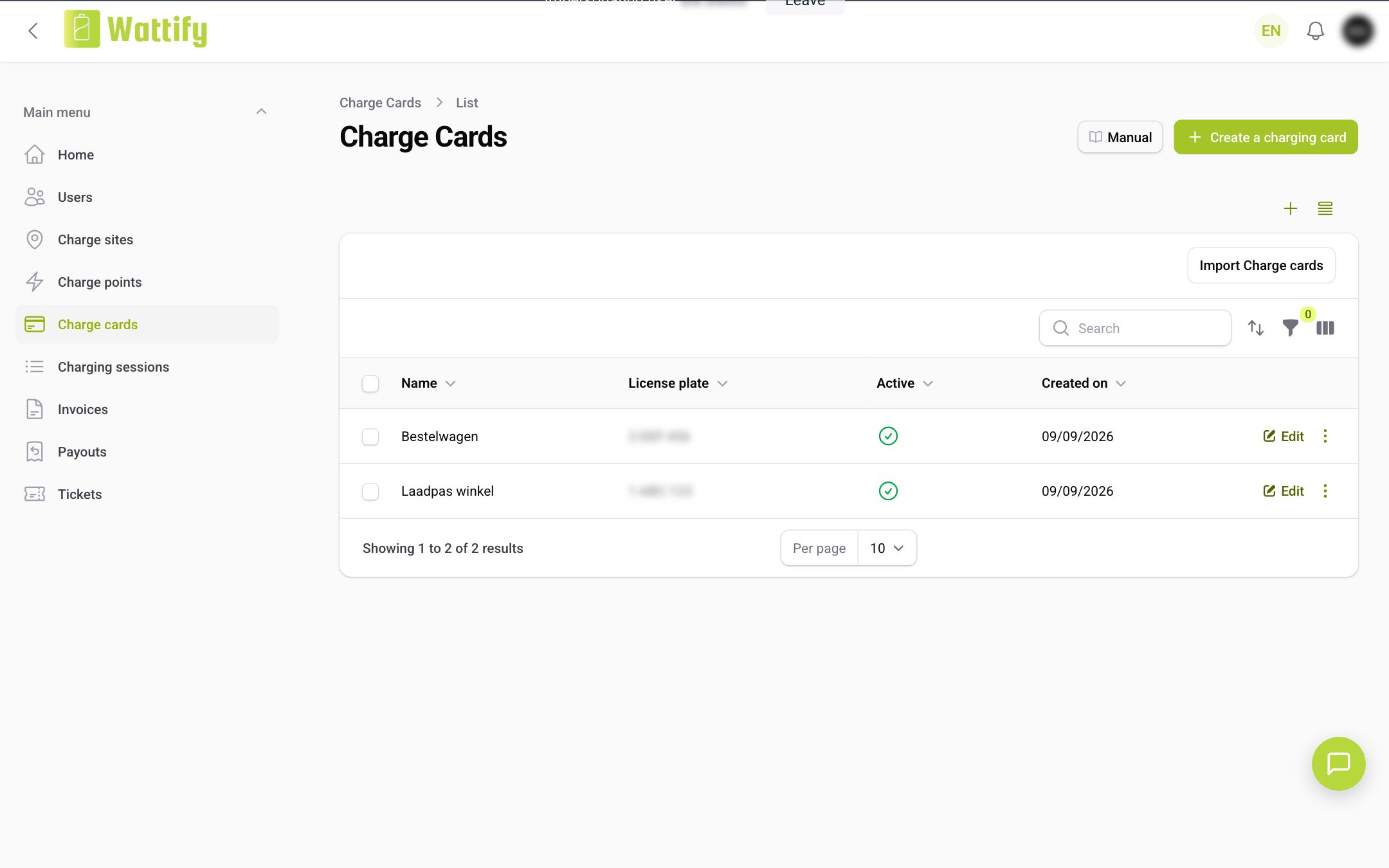 The Charge cards overview
