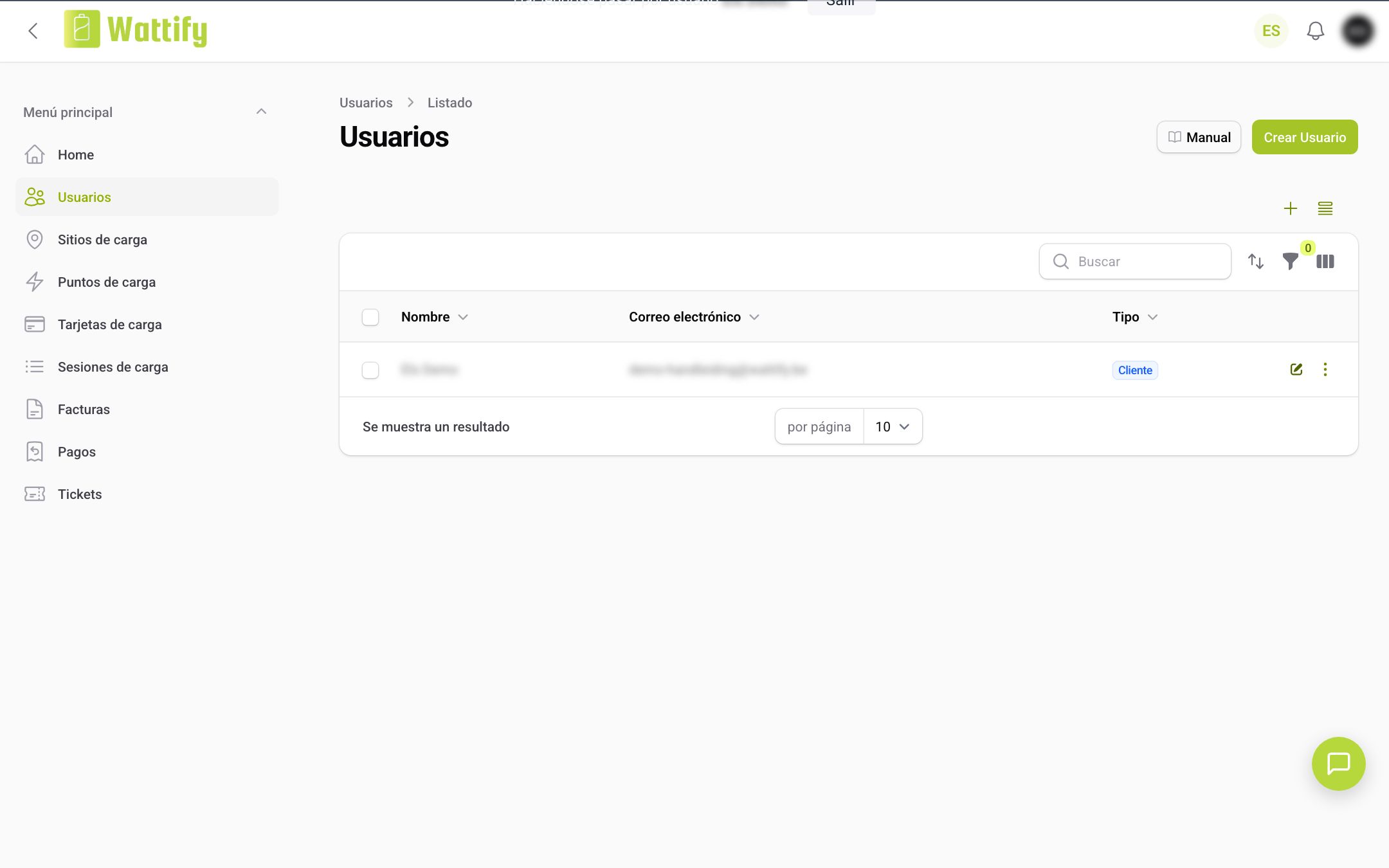 La vista general Usuarios de un cliente