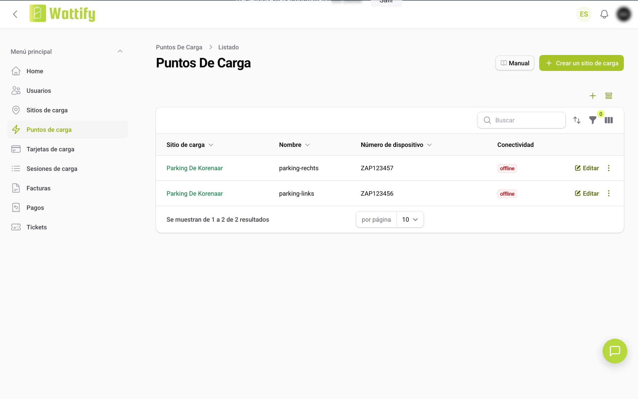 El listado de Puntos de carga