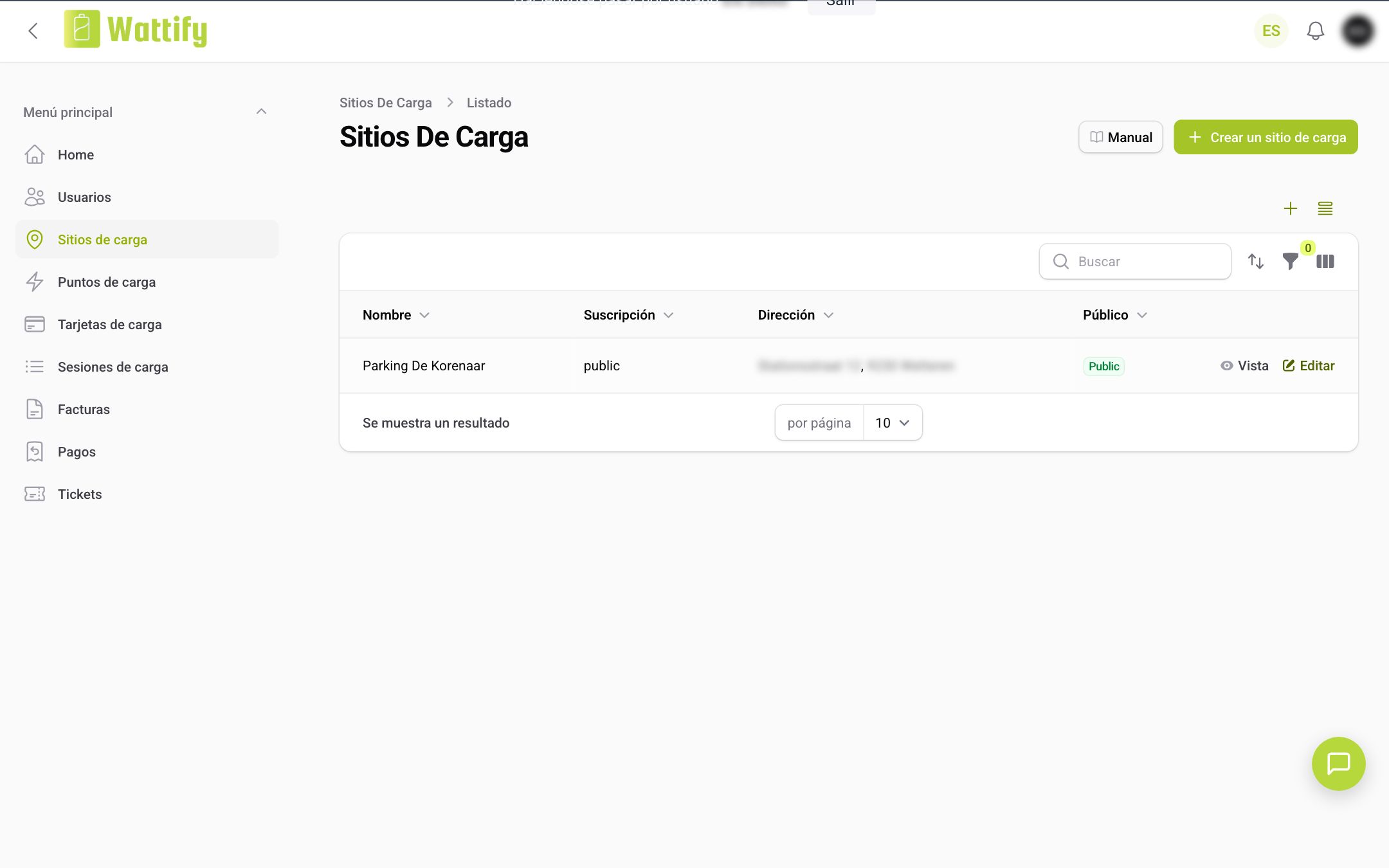 El listado de Sitios de carga