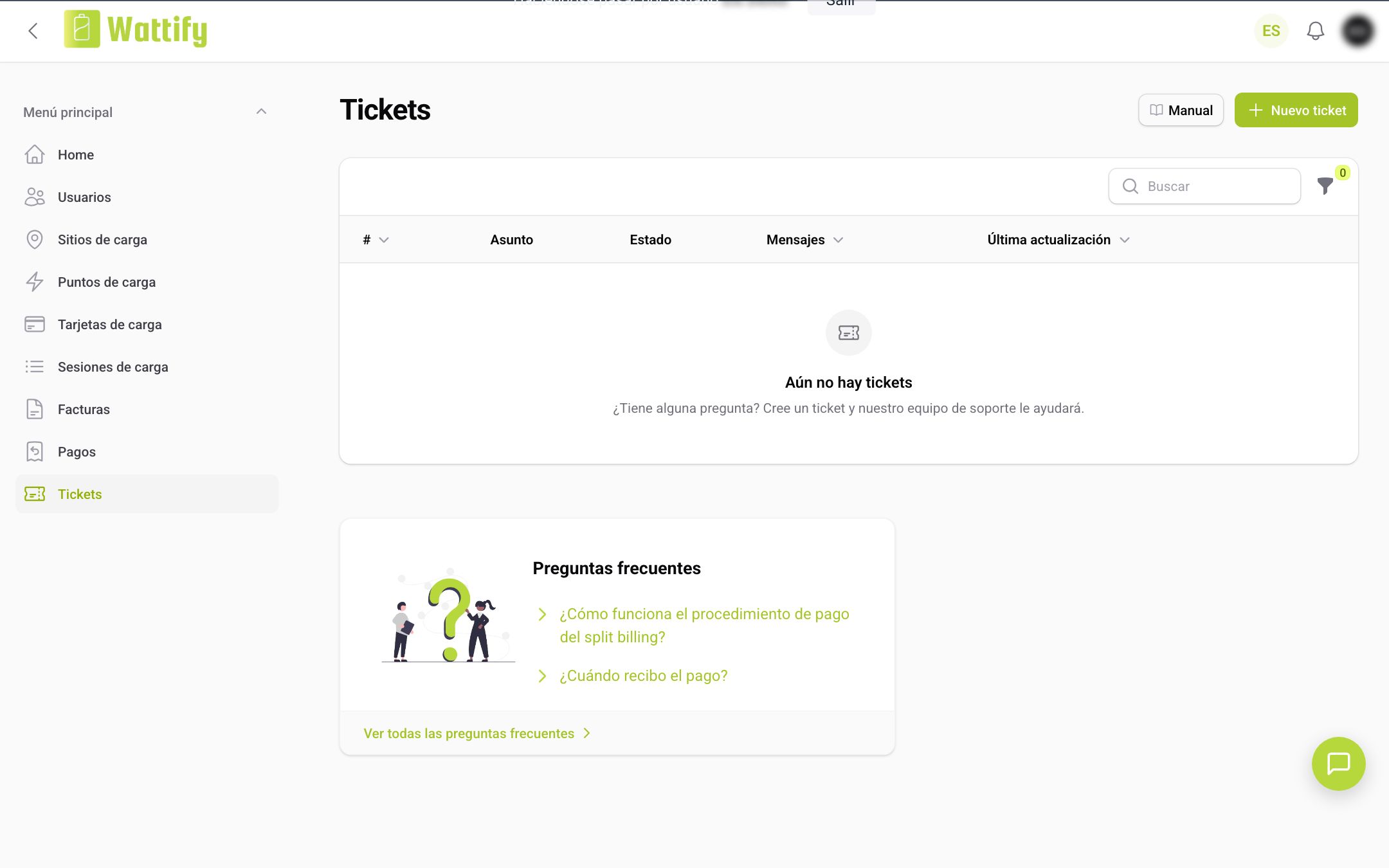 La vista general Tickets