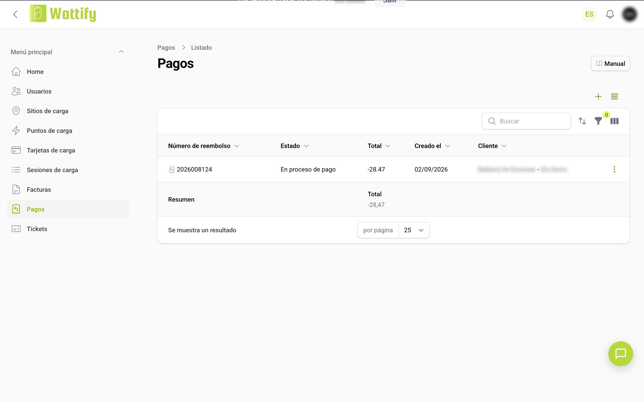 La lista Pagos