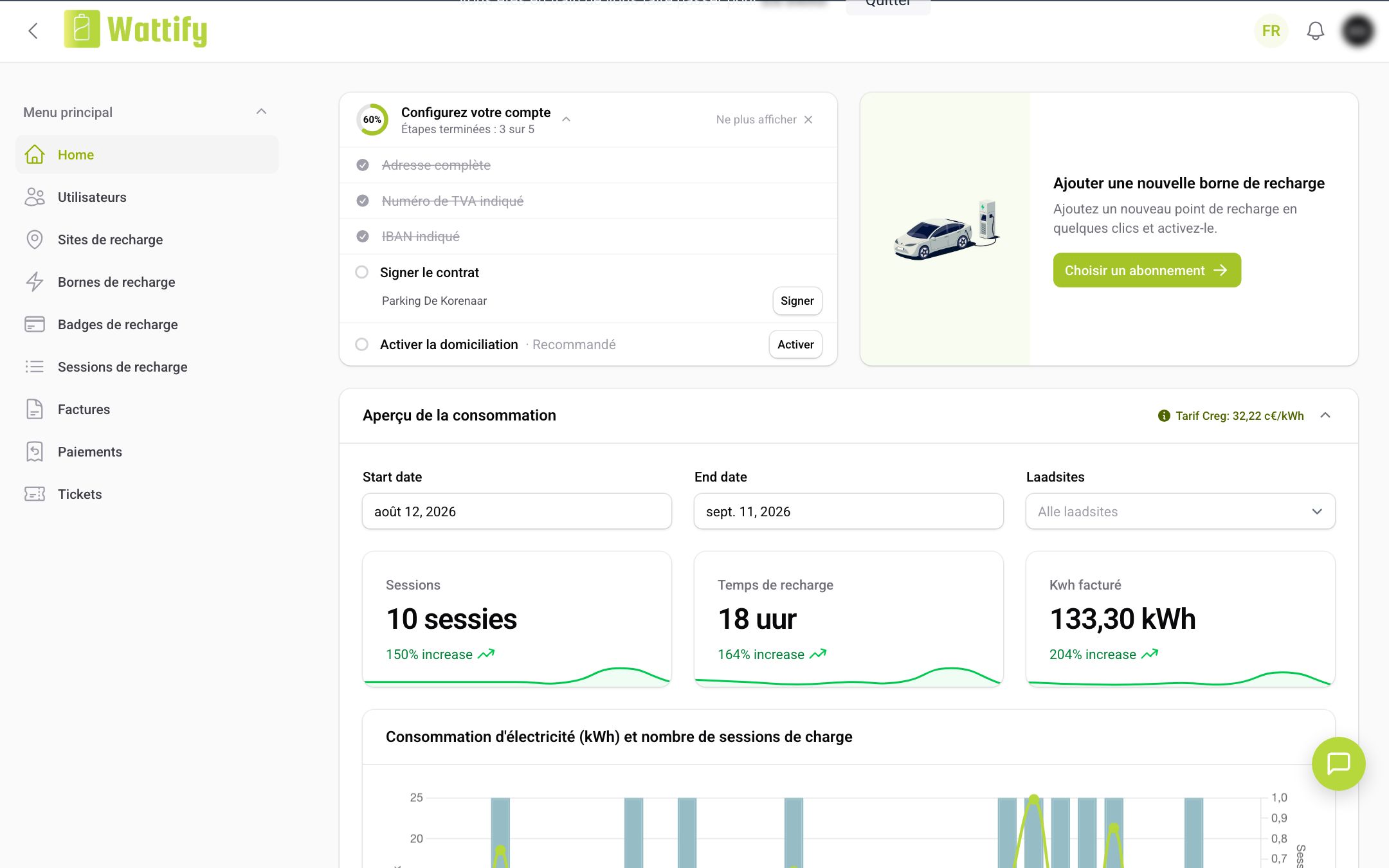 Le tableau de bord avec la liste de contrôle Configurez votre compte