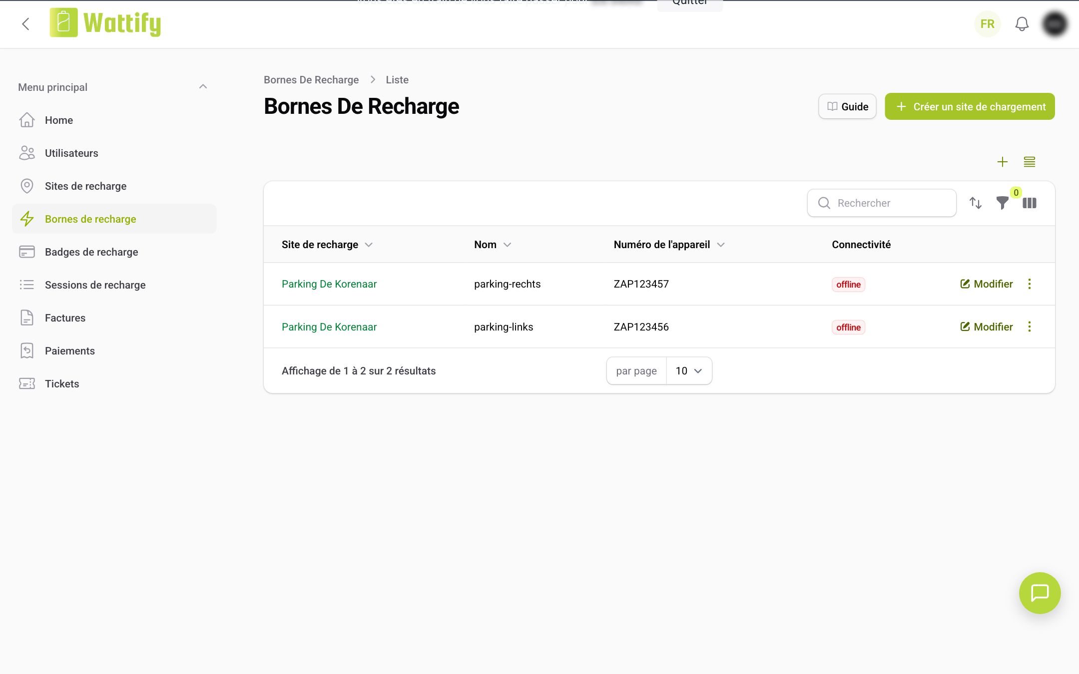 L'aperçu Bornes de recharge