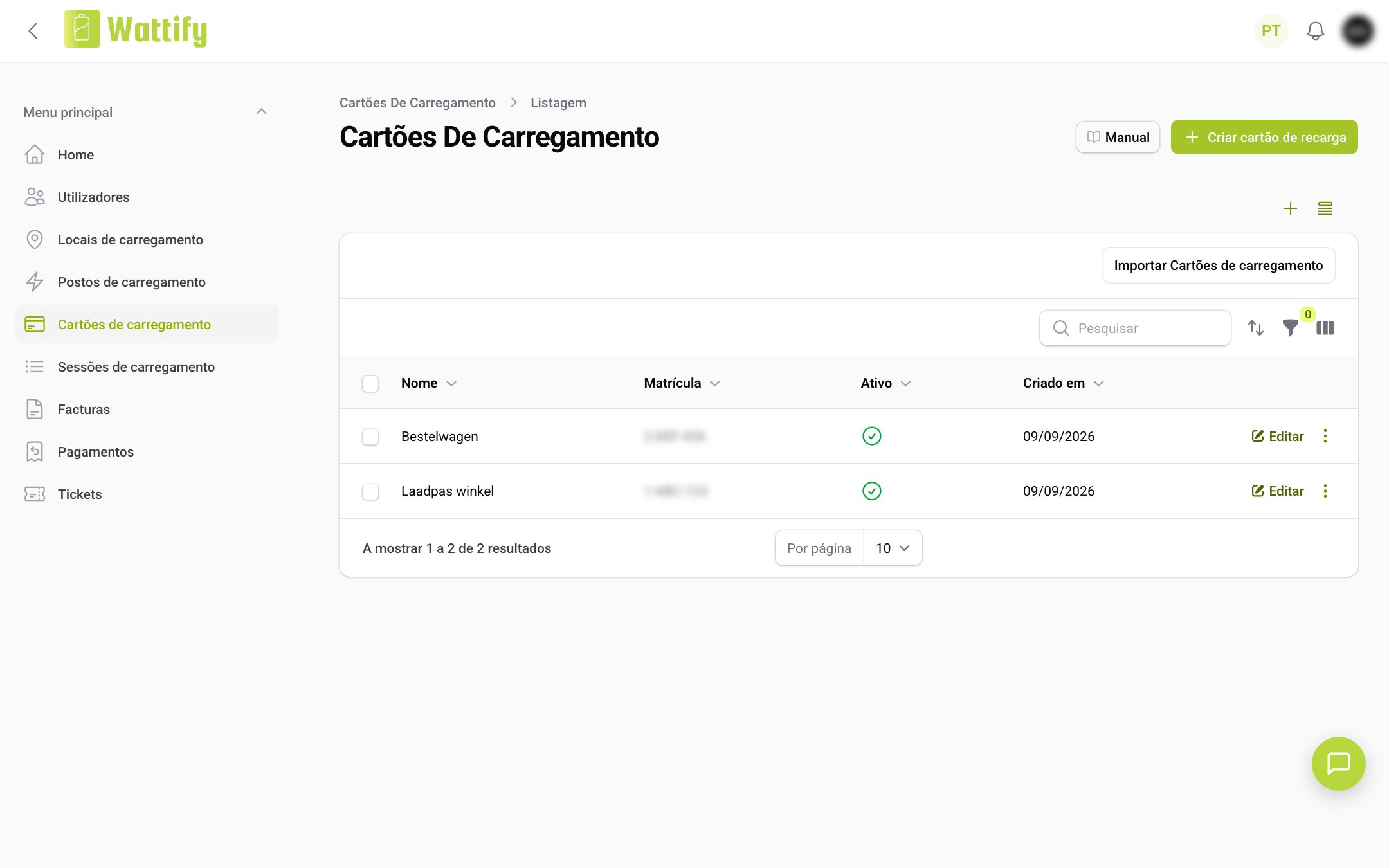 A vista geral Cartões de carregamento