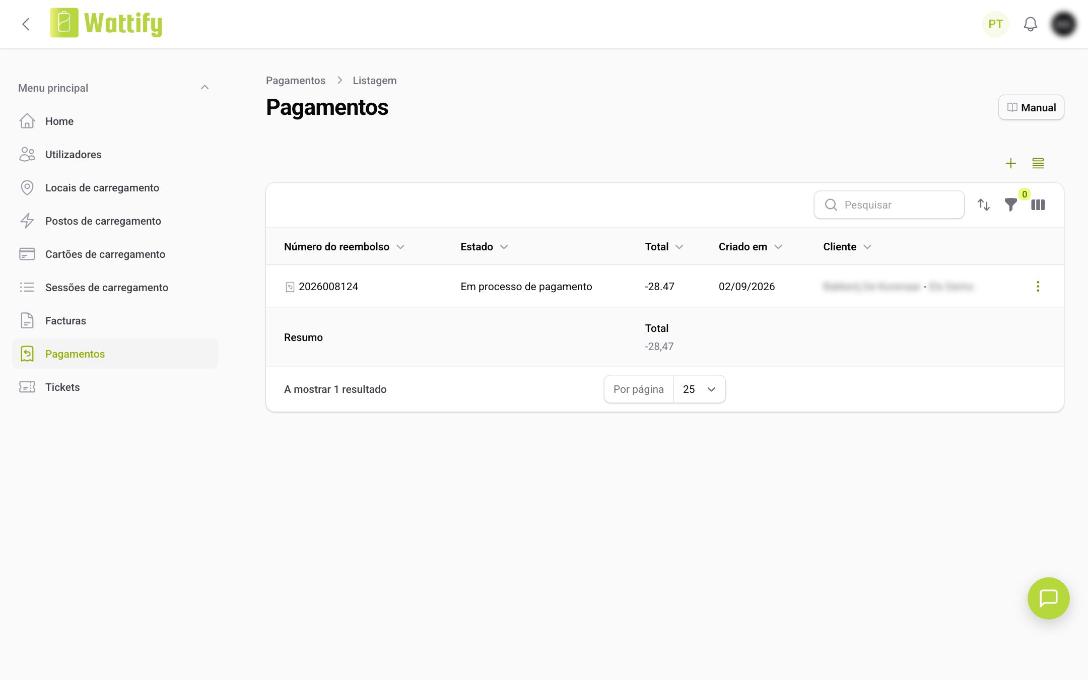 A lista Pagamentos